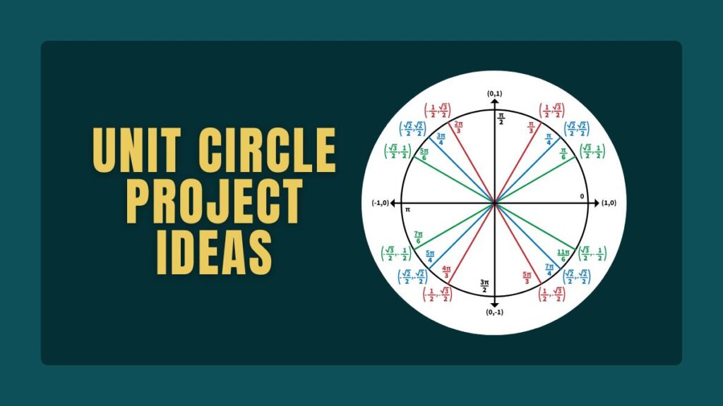 Unit Circle Project Ideas